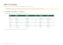 convert PDF to excel and extract tables accurately